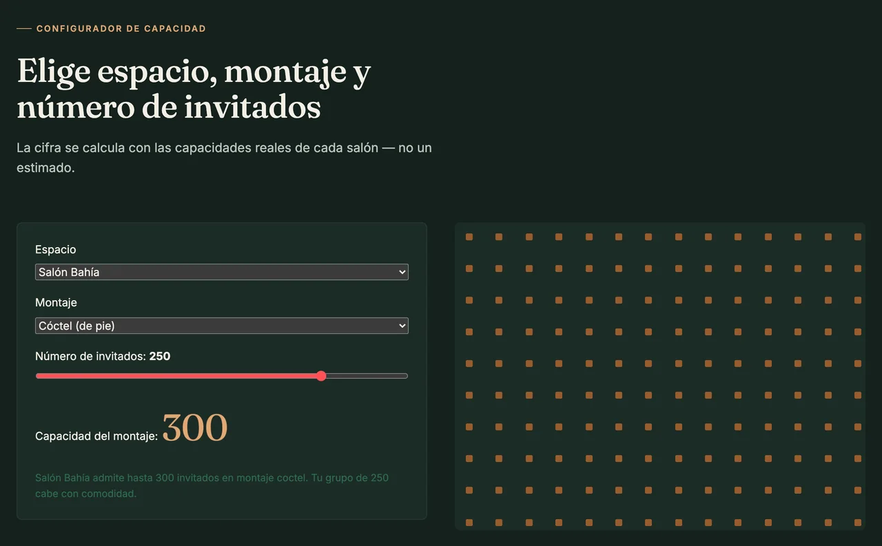 Configurador de aforo del Salón Bahía en montaje de cóctel para 250 invitados